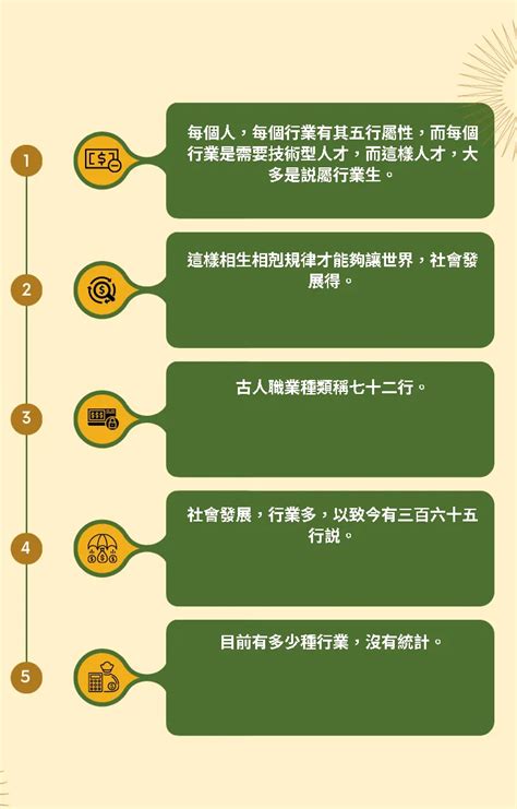 護士五行屬性|【五行 職業 表】掌握五行與職業的秘密！最全五行職。